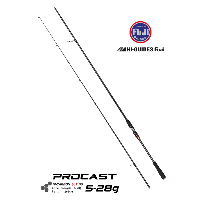 Fujin ProCast 265 Cm 5-28 Gr Spin Olta Kamışı